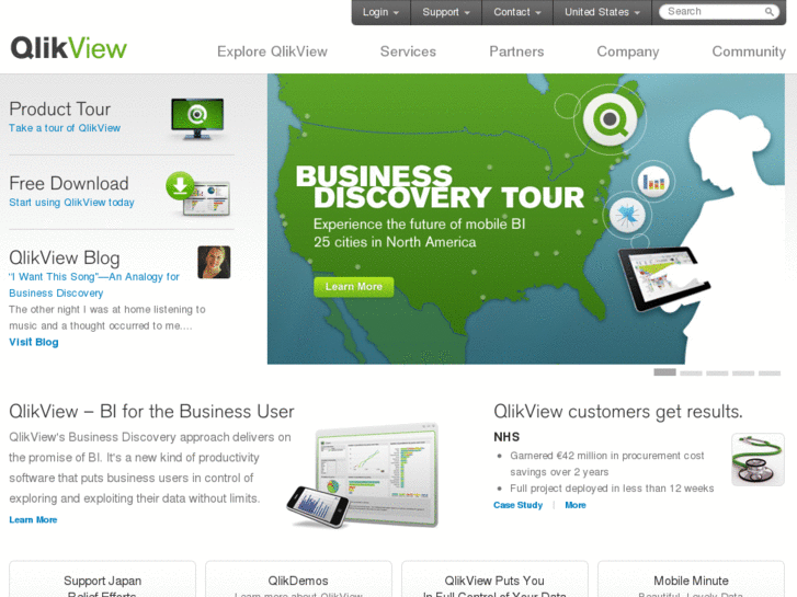www.qlikview.org