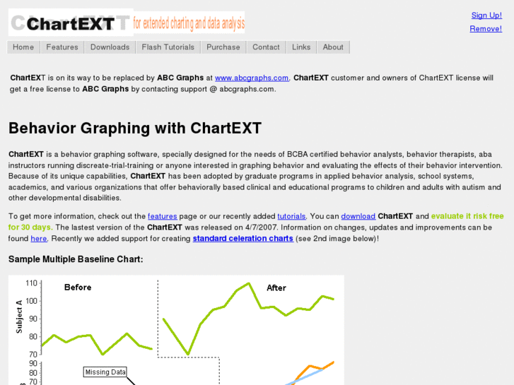 www.chartext.com