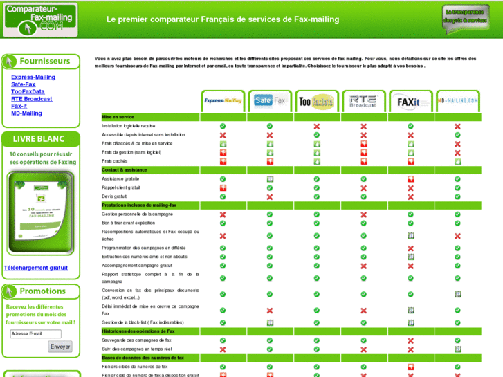 www.comparateur-fax-mailing.com