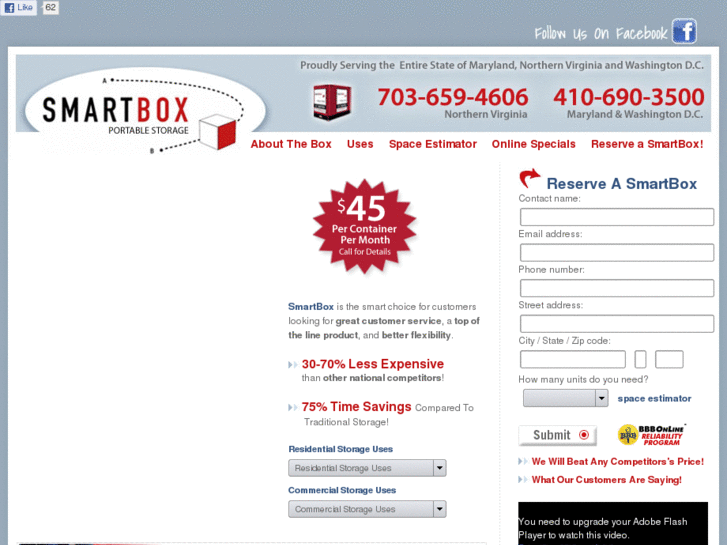 www.smartboxmd.com