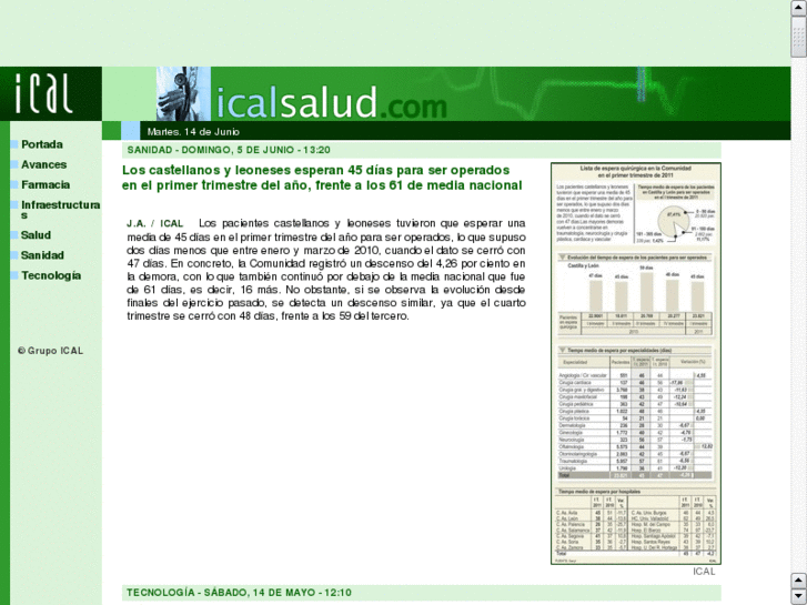 www.icalsalud.com