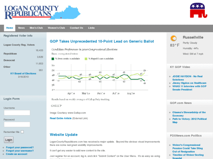 www.logancountyrepublicans.com