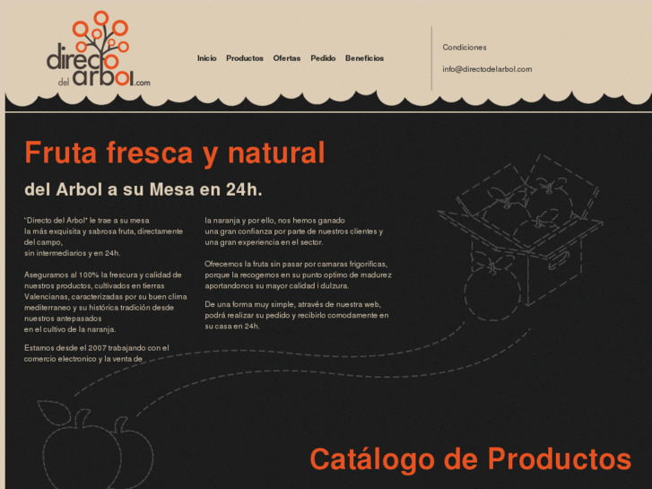 www.directodelarbol.com