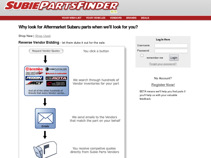 www.subiepartsfinder.com