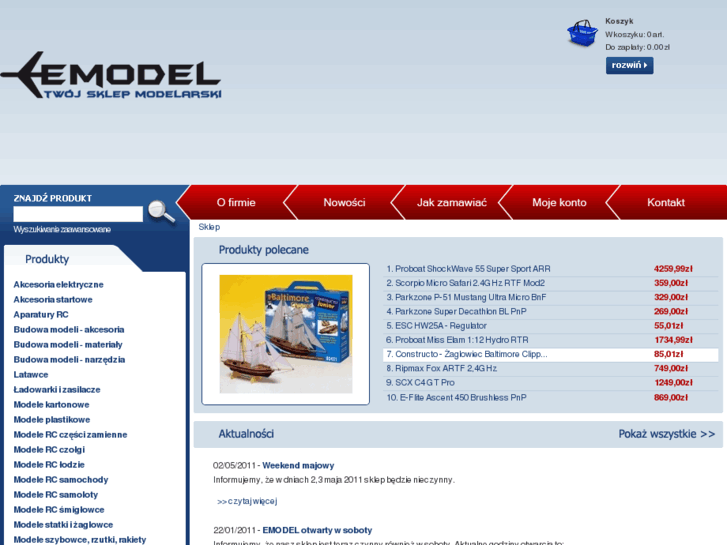 www.emodel.pl