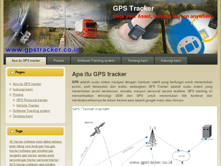 www.gpstracker.co.id