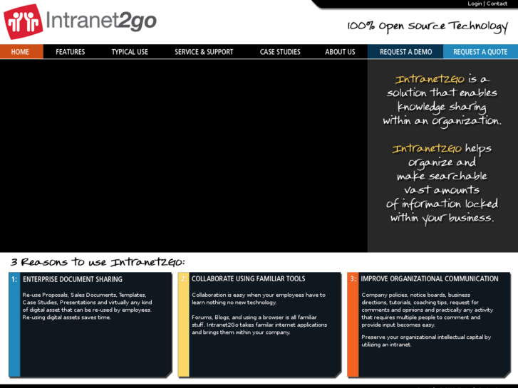 www.intranet2go.com