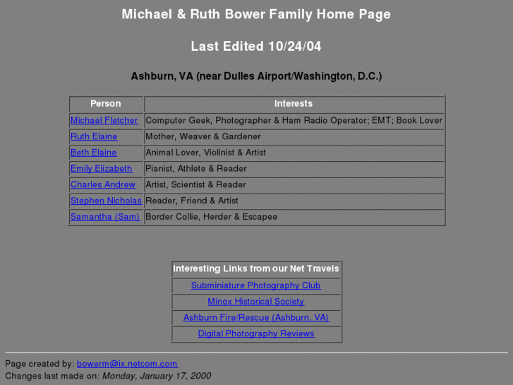 www.bowerbunch.org