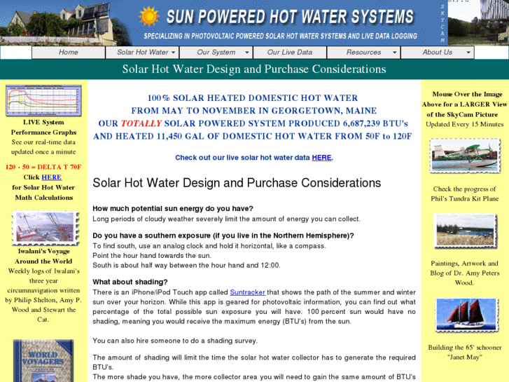 www.sunnyhotwater.com