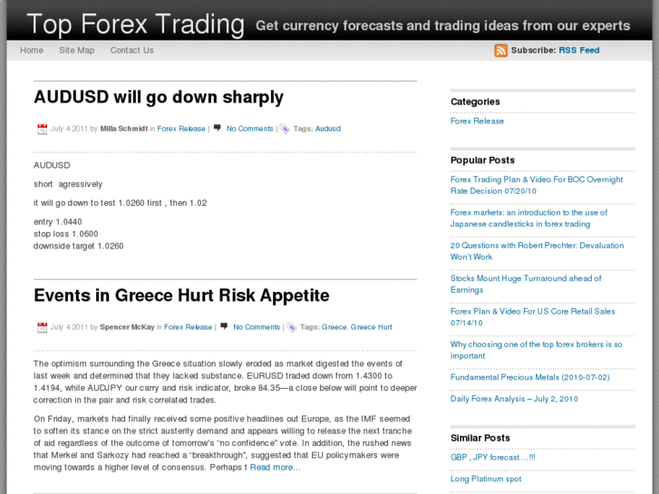 www.topforextrade.info