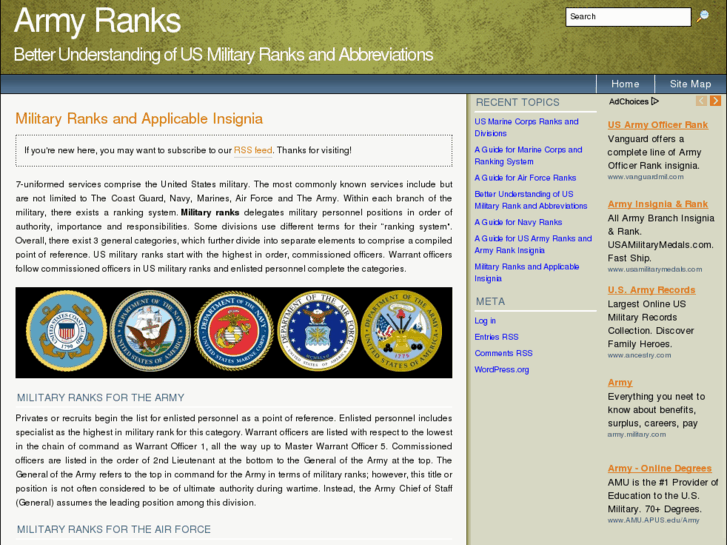 www.army-ranks.com