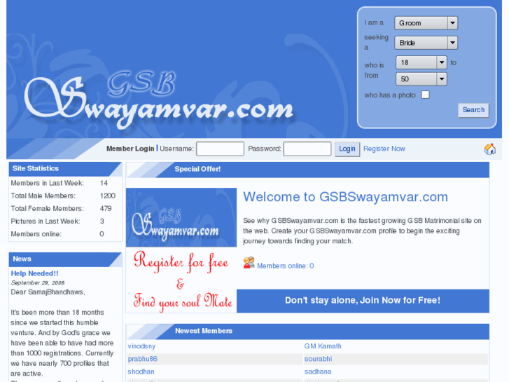 www.gsbswayamvar.com