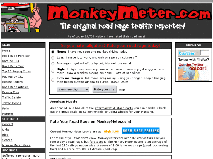 www.monkeymeter.com