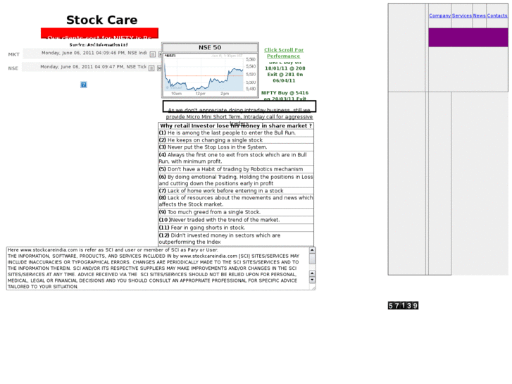 www.stockcareindia.com