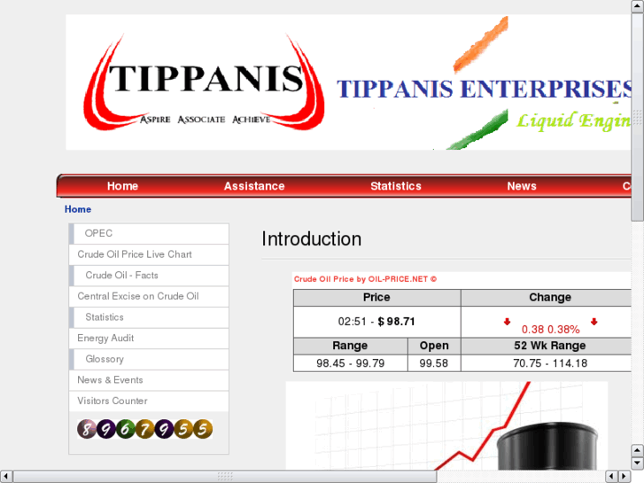 www.tippanis.net