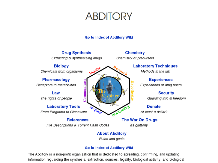 www.abditory.org