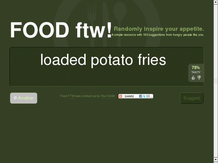 www.foodftw.com