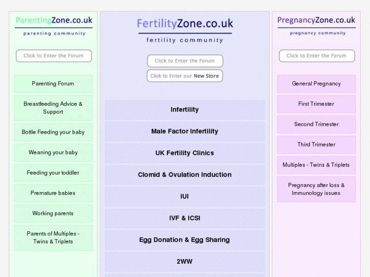 www.fertilityzone.co.uk