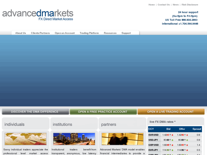 Amifx.com