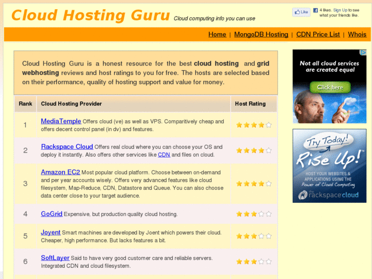 www.cloudhostingguru.com