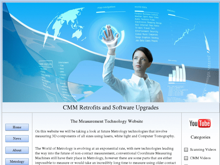 www.cmm-software.net