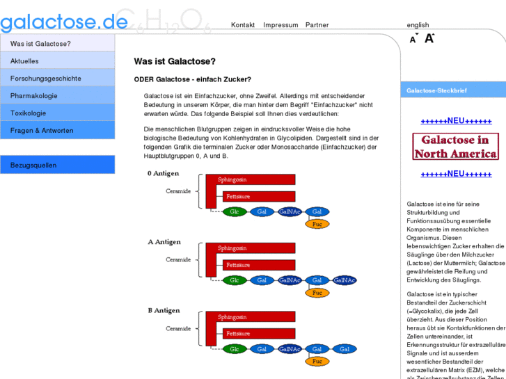 www.galaktose.com