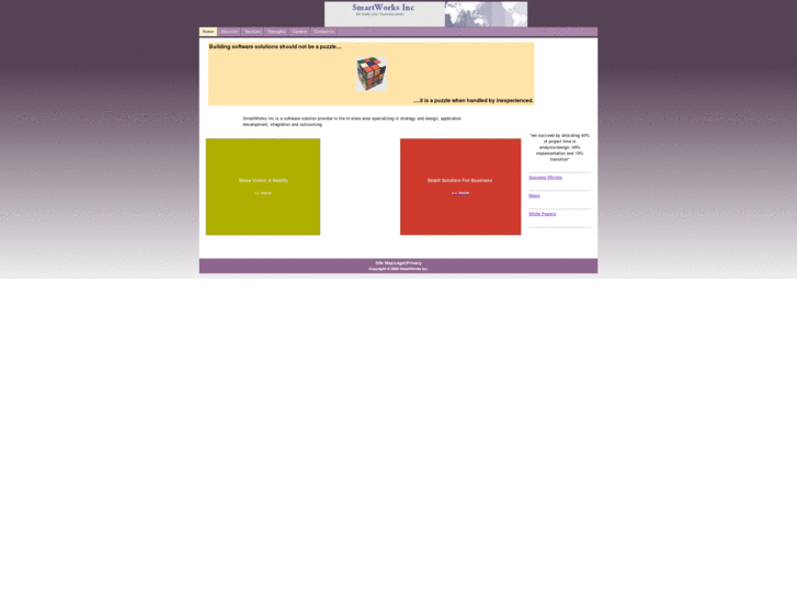 www.smartworksinc.com