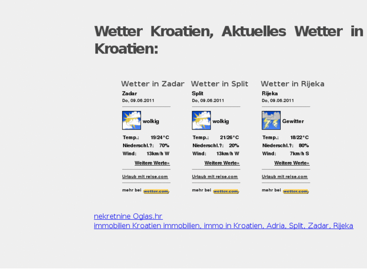 www.wetterkroatien.com