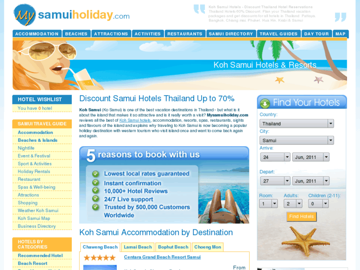 www.mysamuiholiday.com