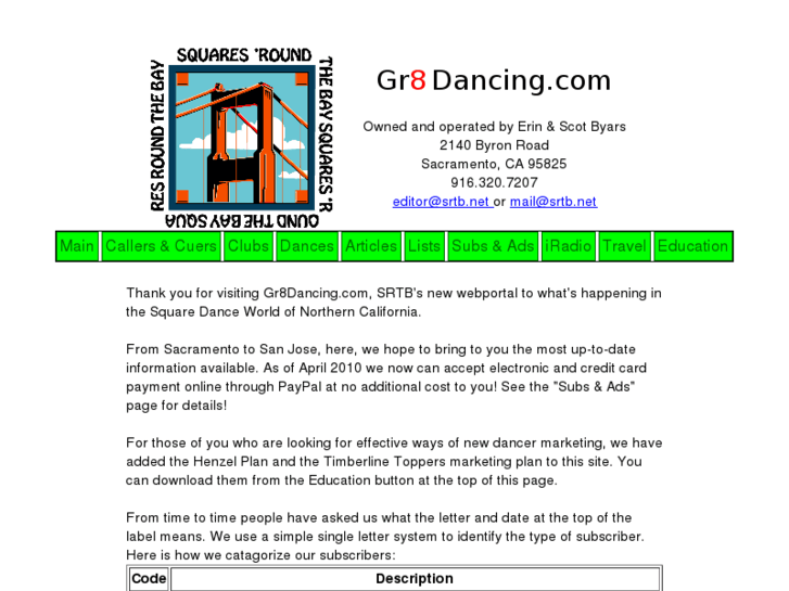 www.gr8dancing.com