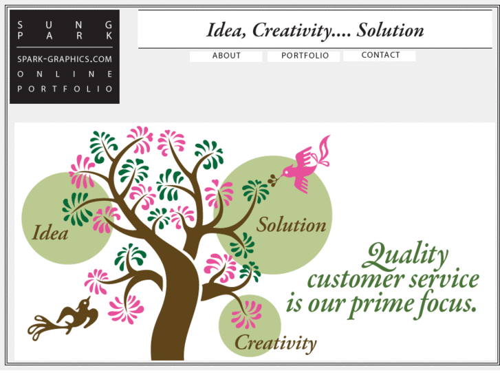 www.spark-graphics.com