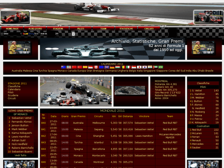 www.formula1webstory.com