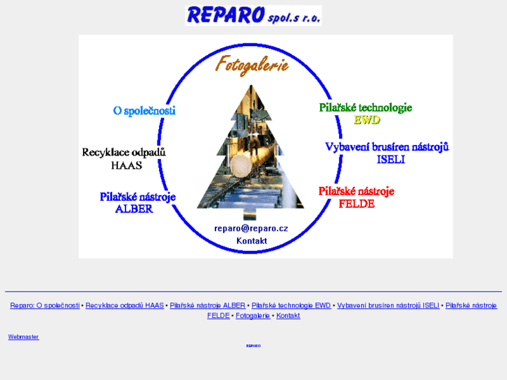 www.reparo.net