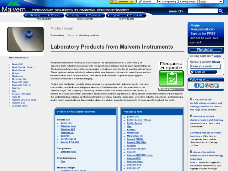 www.ultrasizer.info