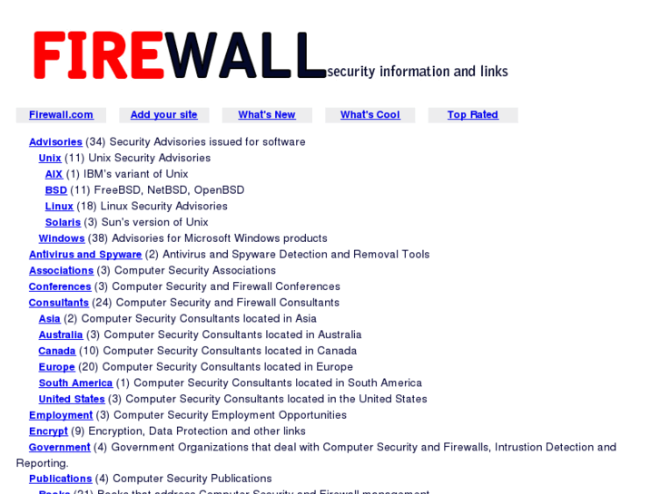 www.firewall.com