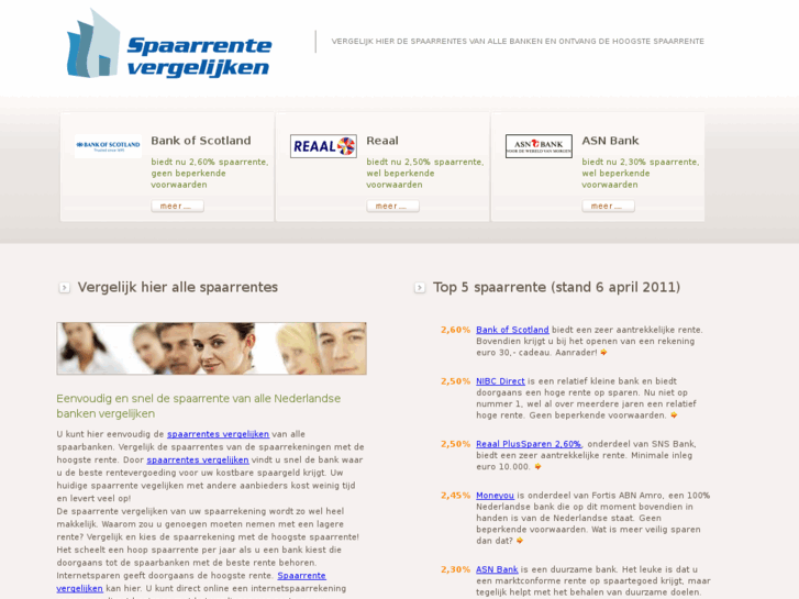 www.spaarrentevergelijk.com