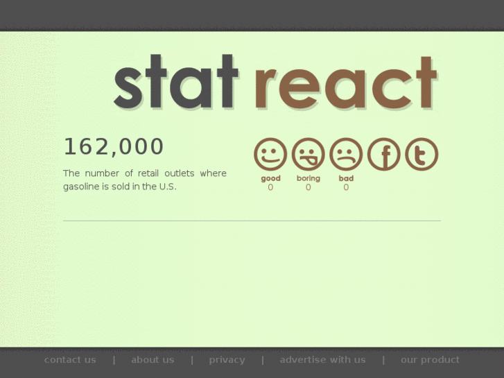 www.statreact.com