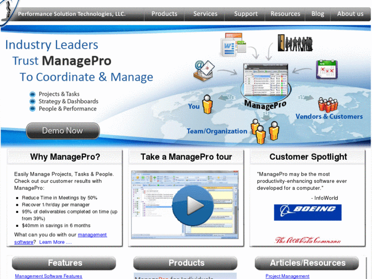 www.managepro.com