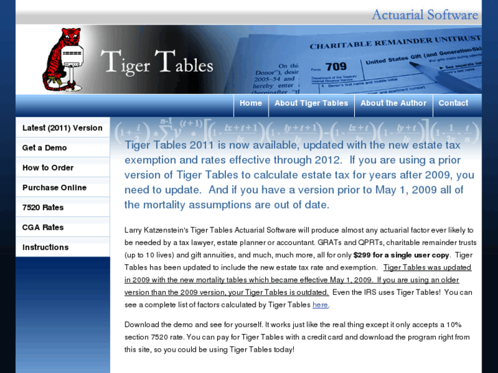 www.tigertables.com