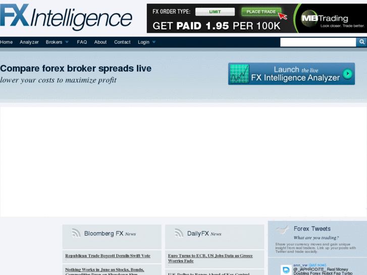www.fxintel.com