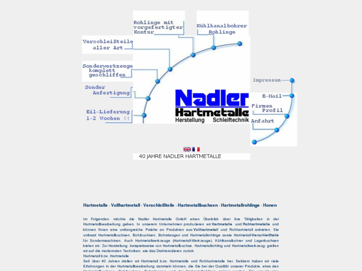 www.nadler-hartmetalle.com