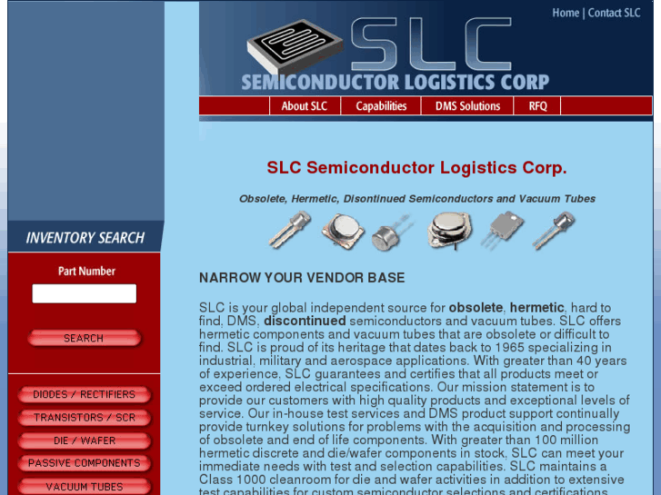 www.slc-semiconductors.com