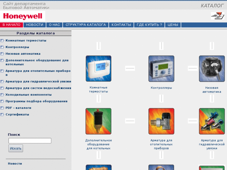 www.honeywell-ec.ru