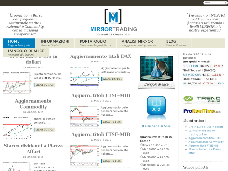 www.mirrortrading.com