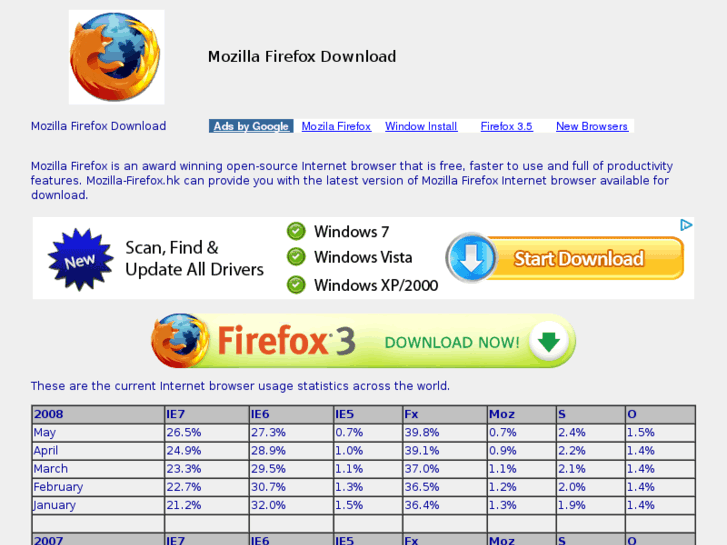 www.mozilla-firefox.hk
