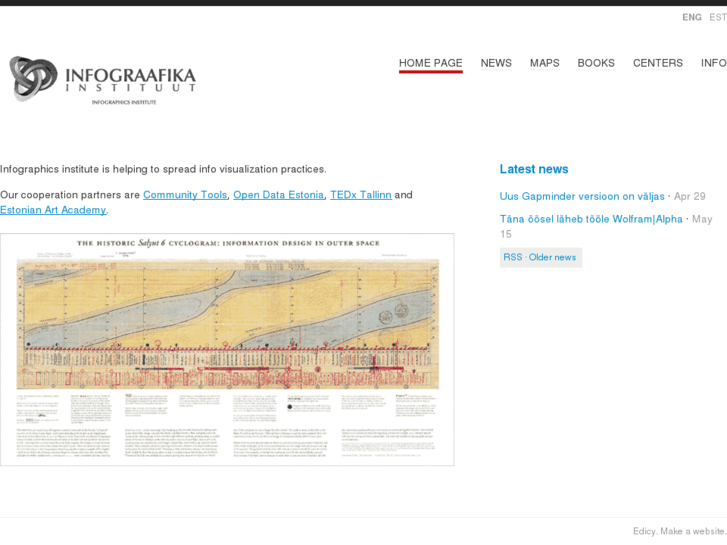 www.infograafika.info