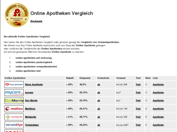 www.online-apotheken-vergleich.com