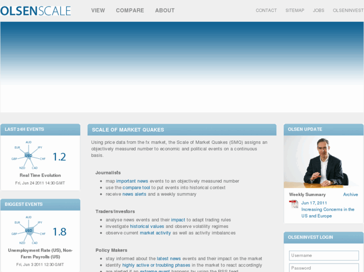 www.olsenscale.com