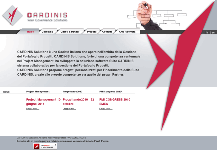 www.cardinis.net