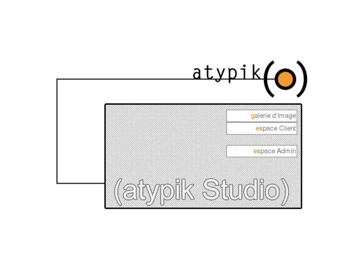 www.atypik-studio.net